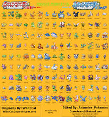 Pokemon Sapphire Version American Identification Chart