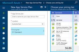 Azure app service plan logo. Azure Functions Archives Gcits