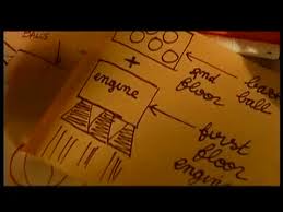 World, hold on (children of the sky) is a song by french music producer and dj bob sinclar, featuring steve edwards. Bob Sinclar World Hold On Watch For Free Or Download Video