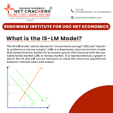 Ugc Net Coaching In Delhi Economics Investing Net
