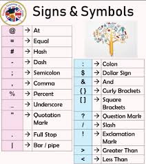 Pin By Dil Ki Aarzoo On English Lessons English Grammar Learn English Vocabulary English Vocabulary