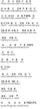 Beginner 17 Key Kalimba Sheet Music Free Google Search Cant Help Falling In Love Ukelele Chords Songs Music