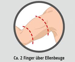Die Richtige Manschettengrosse Onlineshop B Braun Prolabor