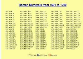 Roman Numerals 1601 To 1700