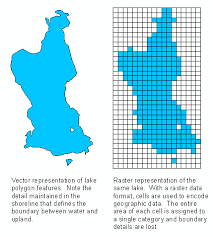 20 Unexpected Raster Vs Vector Navigation Chart