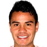 Pablo Barrera Stats, Form Index and Match Ratings