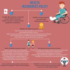 Maybe you would like to learn more about one of these? What Are The Best Health Insurance Companies