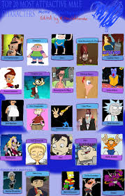 Once it is full, that character cannot continue to consume dishes. My Top 20 Most Attractive Male Characters By Toongirl18 On Deviantart