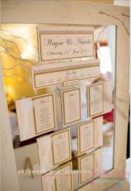 Make Your Own Table Plan Midway Media