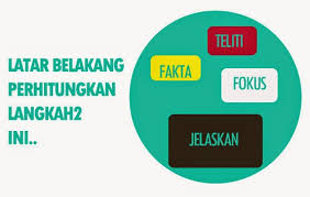 Latar belakang dimaksudkan untuk menjelaskan alasan mengapa masalah dalam penelitian ingin diteliti, pentingnya permasalahan dan pendekatan yang digunakan untukan untuk menyelesaikan masalah tersebut baik dari sisi teoritis dan praktis. Kesalahan Kesalahan Umum Mahasiswa Ketika Menulis Latar Belakang Masalah Skripsi Steemit