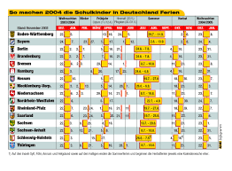 Du bist urlaubsreif und möchtest wissen, wann die nächsten schulferien in bayern 2021 starten? Schulferien 2004 In Deutschland Andrang Auf Autobahnen Und Urlaubsquartiere Adac Presseportal