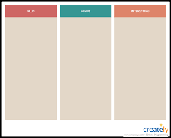 visual decision making techniques with editable templates