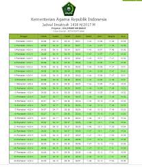 Selain mengetahui jadwal bulan puasa rajab, umat muslim yang menjalankan ibadah sunah ini sebaiknya juga mengetahui jadwal imsakiyah rajab 2021. Jadwal Buka Puasa Ramadhan Ta 2021 2022 Imsakiyah Buka Dan Sahur
