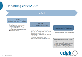 We would like to show you a description here but the site won't allow us. Faq Elektronische Patientenakte Epa