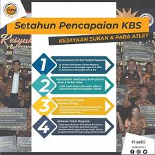 Kementerian belia dan sukan mencadangkan sehingga 4000 penyokong bola sepak atau 10% kapasiti stadium. Pencapaian Setahun Jabatan Belia Dan Sukan Negara Facebook