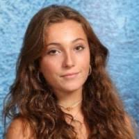 100+ “Boasi” profiler