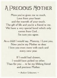 Heart Touching Birthday Wishes For Mom From Daughter Letter Mother S Day Quotes And Sayings In 2020 Mom Quotes From Daughter Thank You Mom Quotes Mom Poems