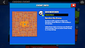 So even if a brawler is really strong one on mode, being subpar on other modes will really drag them down. We Finally Get A Non Modified Showdown And You Picked The Worst Showdown Map Really Brawlstars