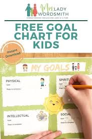 Pin On Mom Life Parenting Lessons Tips