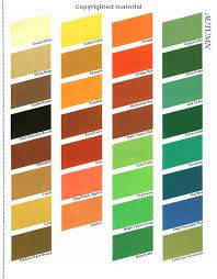 Your Makeup Clothing Color Palette Color Me Beautiful Color Analysis Skin Undertones