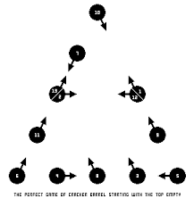 Maybe you would like to learn more about one of these? Cracker Barrel Peg Game Solution By Unusable On Deviantart