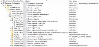 Appendix B Privileged Accounts And Groups In Active Directory Microsoft Docs