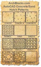 Pin On Autocad Hatch Patterns