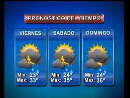 Conoce el clima de hoy para houston. El Pronostico Del Tiempo Para Hoy Youtube