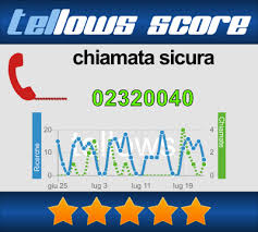 Un uomo strardinario che, per restare in buona salute, seguiva. 02320040 Su Tellows 100 Commenti 79 Positivo Per Chebanca Numero Di Telefono Chiama Da 3902320040