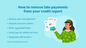 Creditors may reward a request supported by one or more mitigating factors that contributed to the late payment, but are under no obligation to do so. How To Remove Late Payment From My Credit Report Credit Repair Com
