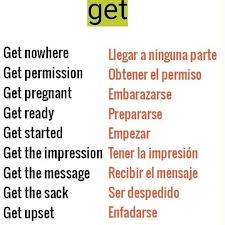 Pin By Gustavo Quesada On English Vocabulary English Vocabulary Words English Phrases Learn English Words
