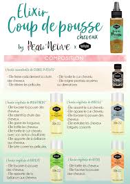 Ma Nouvelle Creation L Elixir Coup De Pousse Cheveux Peau Neuve Pousse Des Cheveux Soin Cheveux Naturel Huile Pour Cheveux