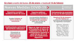 En base al dnu del gobierno nacional y los anuncios del gobierno provincial, les compartimos las nuevas medidas que regirán desde el 22 al 30 de mayo en nuestra ciudad. Nuevas Medidas Covid 19 Hasta El 15 De Febrero