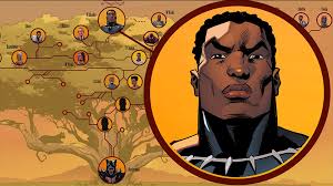 Artwork is from the first black panther film. Marvel Bagikan Pohon Keluarga Black Panther Dafunda Com