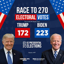 Abs Cbn News On Twitter As Of 1 45 Pm Ph Time Race To 270 With 223 Electoral Votes Joe Biden Still Leads The Race While Us President Donald Trump Jumps To 172 Electoral