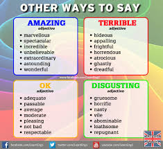 Pin By Tangon Jordan On Learn Engish Learn English