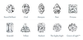 choosing the perfect engagement ring naturalhairbride