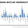 Download lagu termiskin didunia cover mp3 dapat kamu download secara gratis di metrolagu. 1