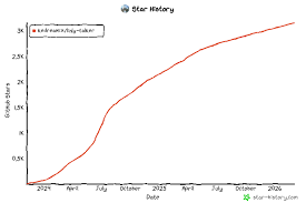 README_zh.md · main · Com-wan2.2/Linly-Talker