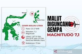 Terkait dampak gempa dan gempa susulan. Gempa Di Maluku Utara Akibat Subduksi Lempeng Laut Filipina Antara News