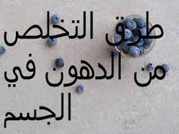 يرزق الله كل عصفور طعامه، لكنه لا يلقيه في عشه. Ù…Ù„Ø®Øµ ÙƒØªØ§Ø¨ Ø§Ù„Ø¹Ø¨Ø±Ø§Øª Ø¹Ø¨Ø§Ø±Ø§Øª Ø§Ù„Ø£ÙƒÙ„ Ø§Ù„ØµØ­ÙŠ Ù…Ø¹ Ø§Ù„Ù…Ø¤Ù„ÙØ§Øª