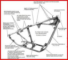 New Kraft Tech Rigid Frame Harley Chopper Bobber Shovelhead Panhead Evo K16052 Mobil Listrik Kendaraan Motor Jalanan