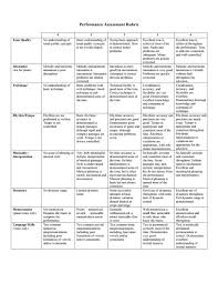 This template is a 4 point rubric that will help you to score student work against the rubric. Excel Hiring Rubric Template Employee Performance Review Example Smartdraw Employee Performance Review Performance Reviews Rubric Template Making Rubrics Easier To Make Rhona Nabors
