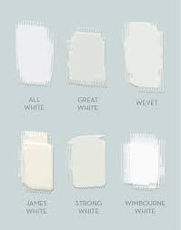 Related Image Room Wall Colors Farrow And Ball Paint All White Farrow And Ball