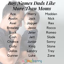 First, check out the top 100 male baby names in the united states in 2019, as you might find the perfect name from among these most popular names: 108 Boy Names Dads Like More Than Moms Boy Names Baby Names Cute Baby Names