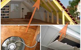 Definisi/arti kata 'ventilasi' di kamus besar bahasa indonesia (kbbi) 1 pertukaran udara; Alat Ventilasi Di Atap Rumah Pribadi Metode Aerator Atau Cornice Pemasangan Ventilasi Atap Berisolasi Tujuan Celah Ventilasi Di Atap