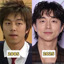 Actor's career progression over time