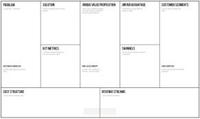 How To Start An Hr Consulting Business - 6 Steps To Successfully Launch  Your New Independent Hr Consultancy