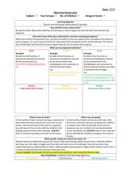 My blank lesson plan templates are generic and are not aimed at any particluar type of teacher, trainer, instructor or activity. Observed Lesson Plan Template Teaching Resources