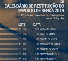 Após o prazo final da entrega da declaração de imposto de renda, que em 2020 passou para 30 de junho, os contribuintes e a receita federal começam a se preocupar com o calendário da restituição do. Receita Abre Consultas Ao 1Âº Lote De Restituicoes Do Imposto De Renda 2019 Olhando A Noticia